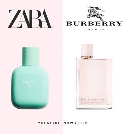 burberry classic perfume dupe|burberry her blossom dupe.